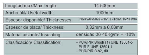 DOCUMENTACIÓN TÉCNICA PANEL FIJACIÓN VISTA